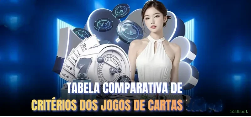 Configurações úteis dentro do app 5588bet